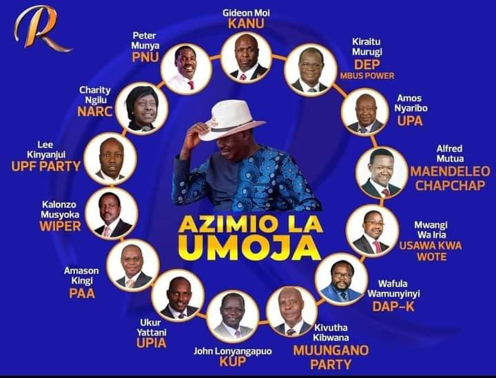 infographic of major parties and their party leaders in Azimio la Umoja or Azimio One Kenya Alliance through which Raila Odinga hopes to realize his fifth stab at Kenya's presidency and deliver his 9 point agenda