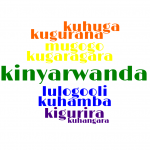 word cloud of kinyarwanda lulogooli words