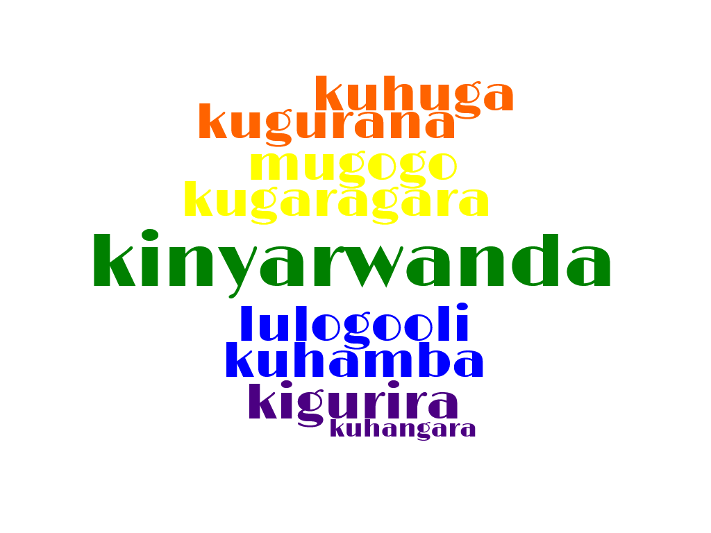 word cloud of kinyarwanda lulogooli words