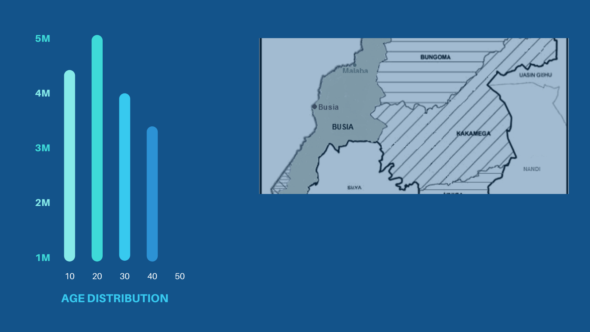 poster mulembe in numbers