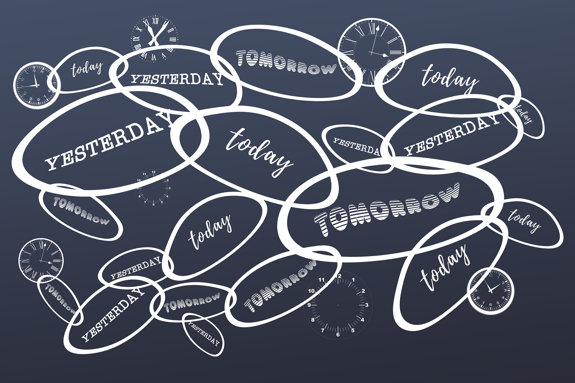 tag cloud of the words today tomorrow yesterday