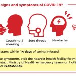 poster with new coronavirus signs and symptoms and national and county COVID-19 hotline numbers