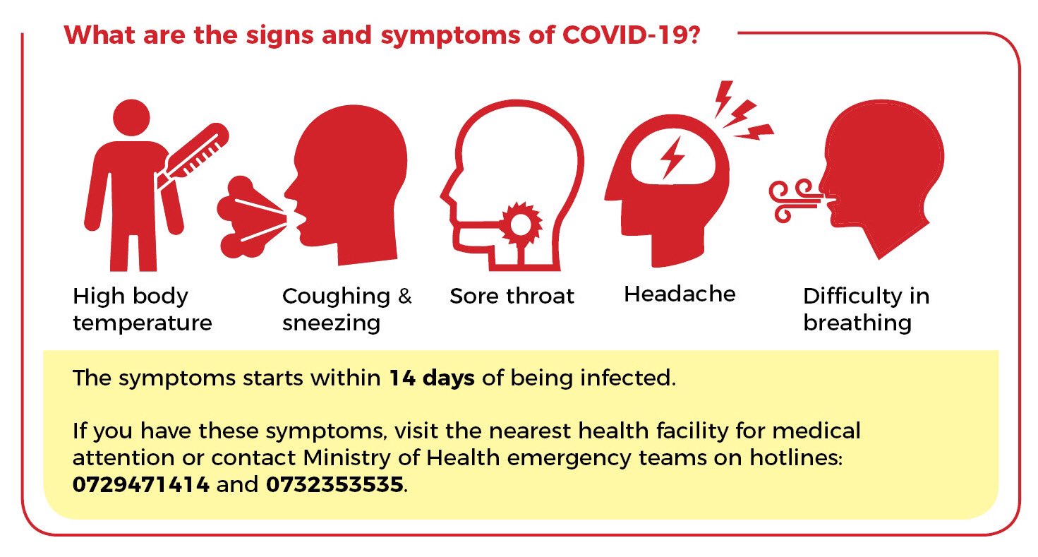 poster with new coronavirus signs and symptoms and national and county COVID-19 hotline numbers