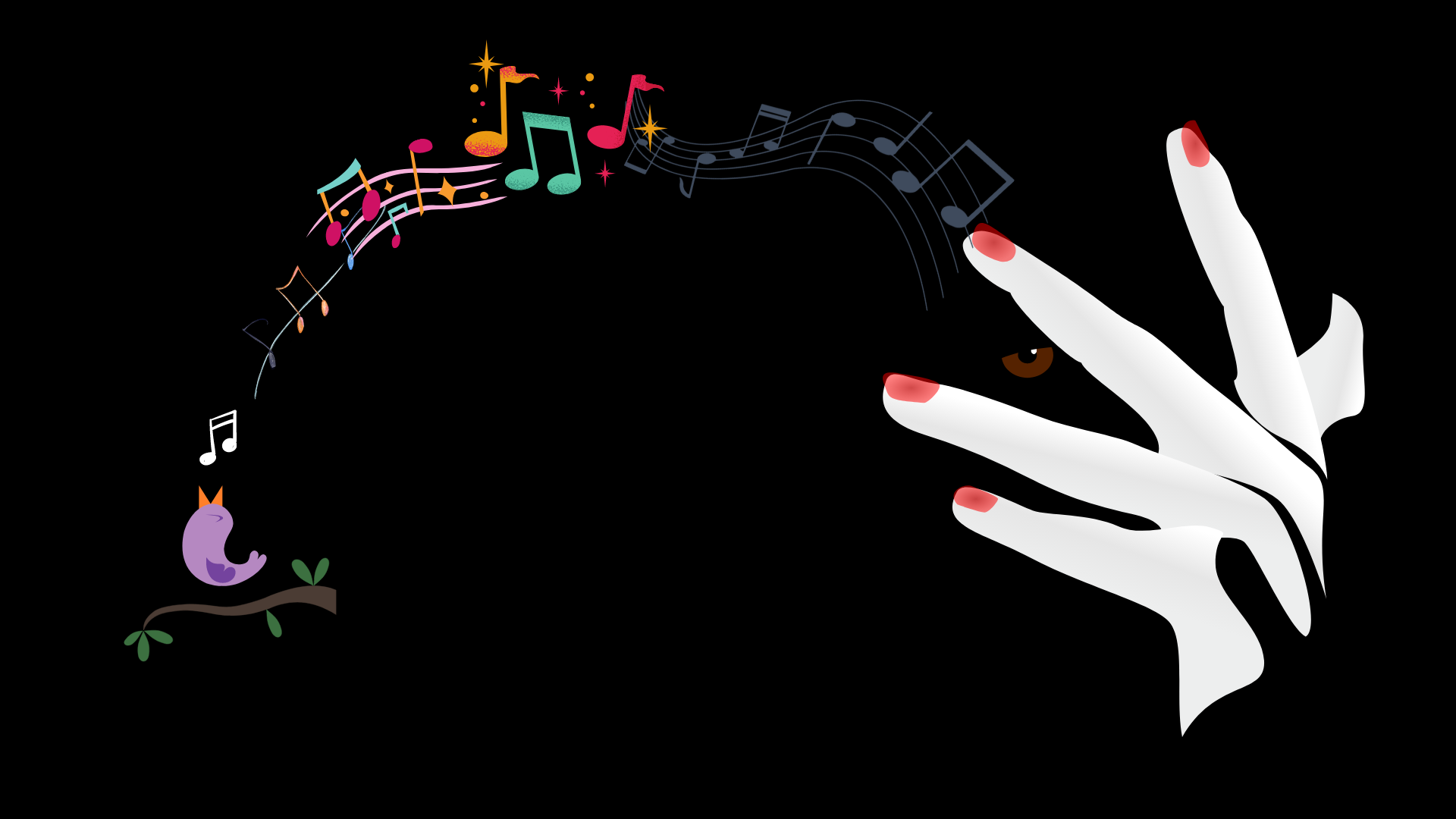 linyonyi lia kukwimba is a maragoli saying simillar to the english idiom a little birdie told me