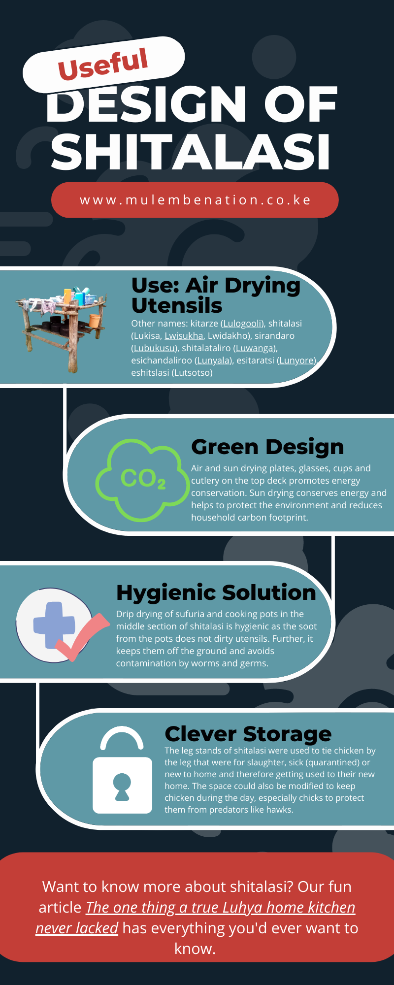 nforagraphic with details on the clever design of shitalasi by our ancestors to allow for reducing a houshold carbon footprint by using the sun and free flowing air to dry utensils, ensuring hygiene and additional storage 